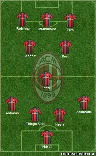 A.C. Milan Formation 2011