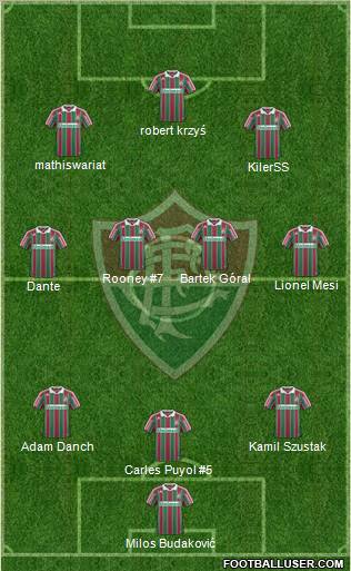 Fluminense FC football formation