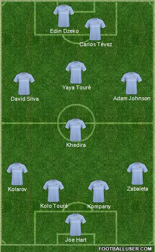 Manchester City Formation 2011