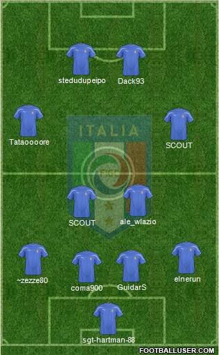 Italy Formation 2011