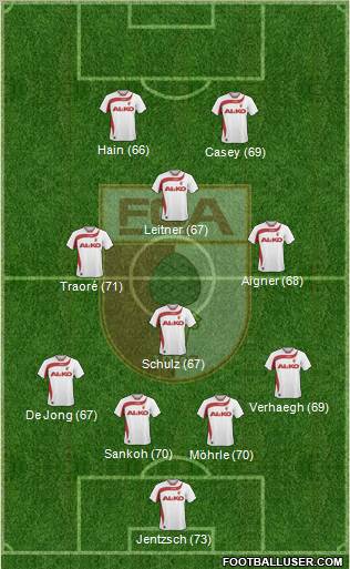 FC Augsburg Formation 2011