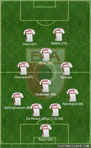 FC Augsburg Formation 2011