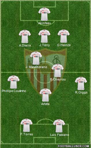 Sevilla F.C., S.A.D. Formation 2011