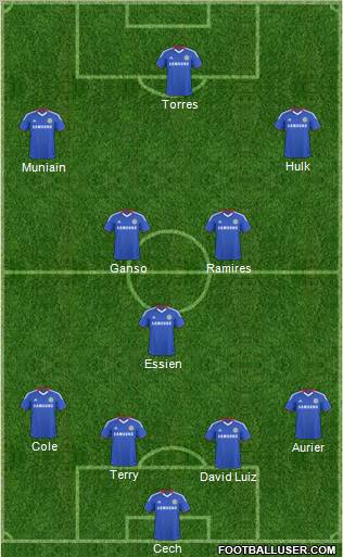 Chelsea Formation 2011