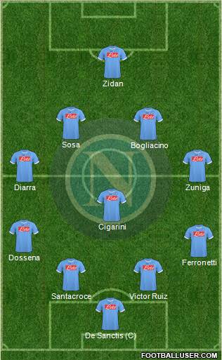 Napoli Formation 2011