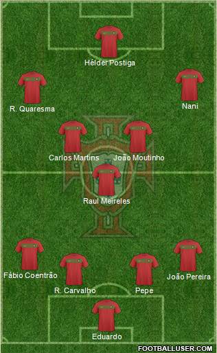 Portugal Formation 2011