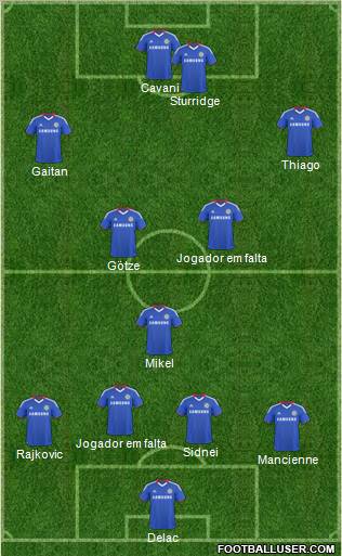 Chelsea Formation 2011