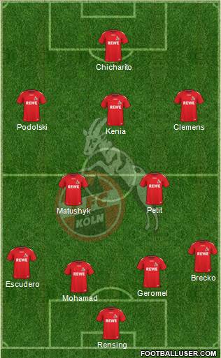 1.FC Köln Formation 2011