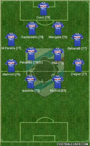 Sampdoria Formation 2011