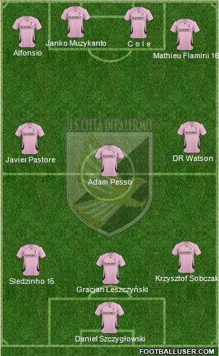 Città di Palermo Formation 2011