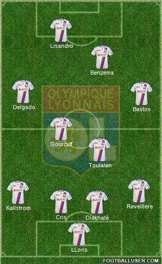 Olympique Lyonnais Formation 2011