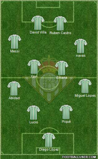Real Betis B., S.A.D. Formation 2011