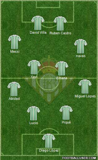 Real Betis B., S.A.D. football formation