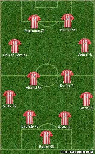 Lincoln City Formation 2011