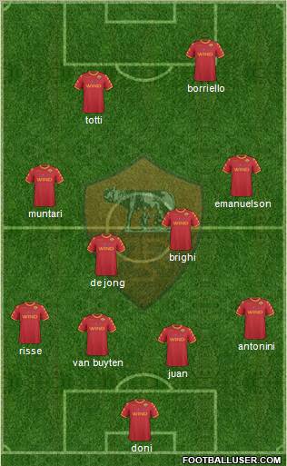 AS Roma Formation 2011
