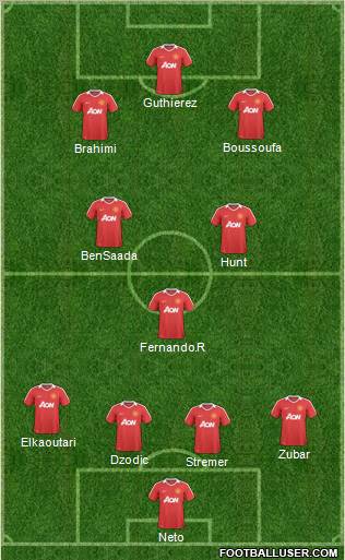 Manchester United Formation 2011