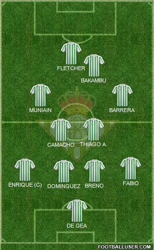 Real Betis B., S.A.D. football formation