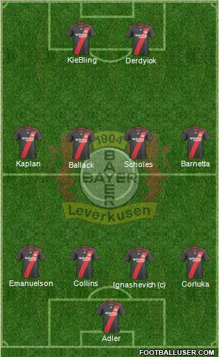 Bayer 04 Leverkusen Formation 2011