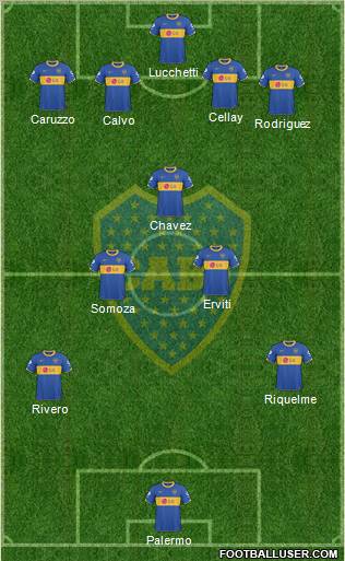 Boca Juniors Formation 2011
