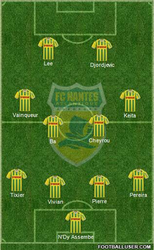 FC Nantes football formation