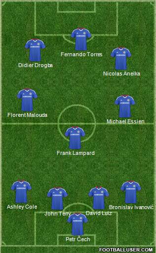 Chelsea Formation 2011