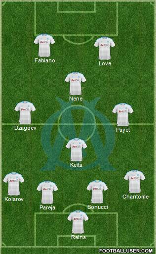 Olympique de Marseille Formation 2011