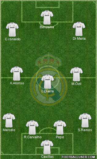 Real Madrid C.F. Formation 2011