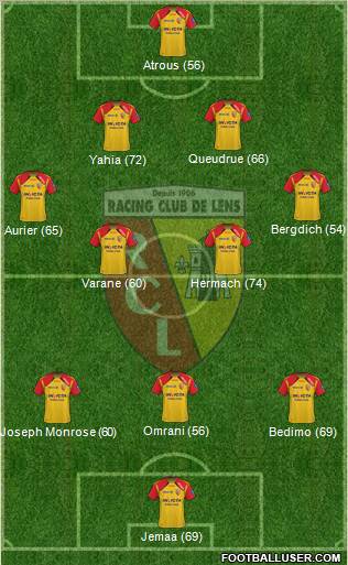 Racing Club de Lens Formation 2011