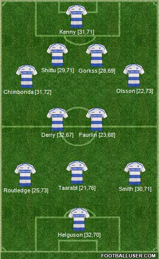 Queens Park Rangers football formation