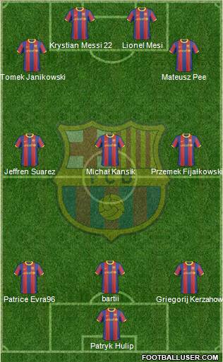 F.C. Barcelona Formation 2011