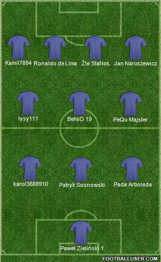 KSZO Ostrowiec Sw. Formation 2011