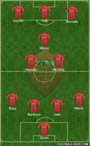 AS Roma Formation 2011