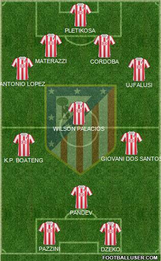 C. Atlético Madrid S.A.D. Formation 2011