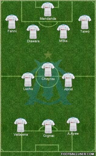 Olympique de Marseille Formation 2011