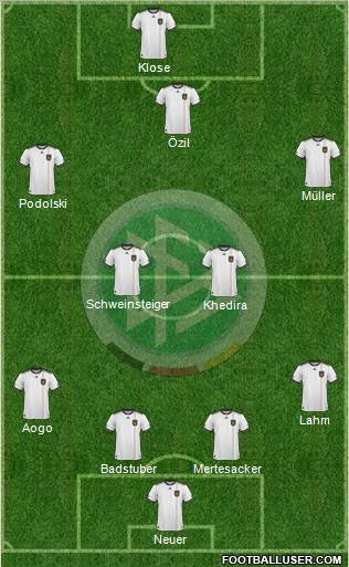 Germany Formation 2011