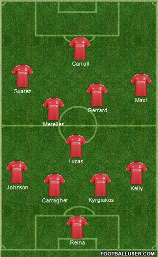 Liverpool Formation 2011
