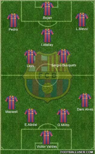 F.C. Barcelona Formation 2011