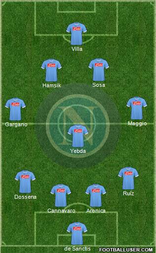 Napoli Formation 2011