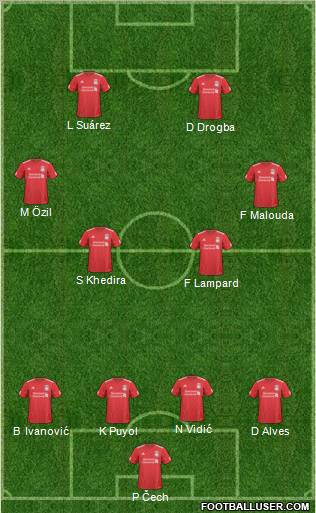 Liverpool Formation 2011
