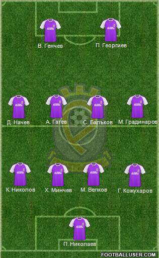 Etar 1924 (Veliko Tarnovo) Formation 2011
