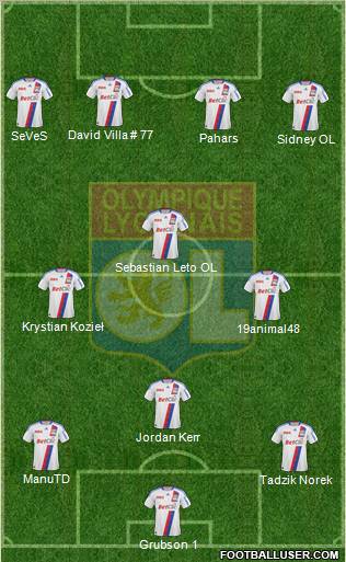 Olympique Lyonnais Formation 2011
