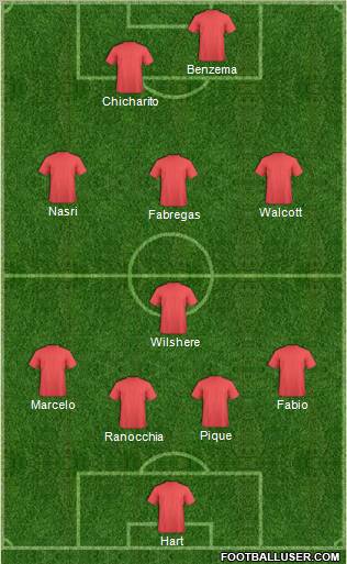 Pro Evolution Soccer Team Formation 2011