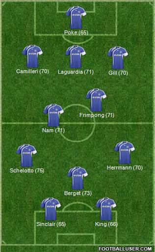 Macclesfield Town Formation 2011