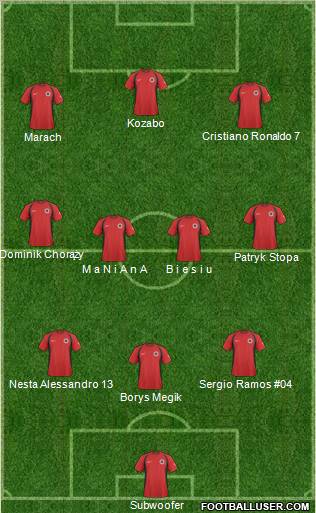 Albania Formation 2011