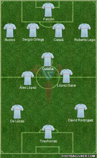 R.C. Celta S.A.D. Formation 2011