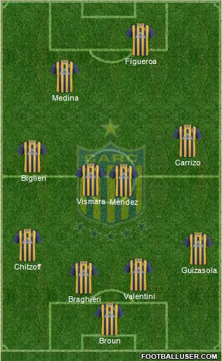 Rosario Central Formation 2011