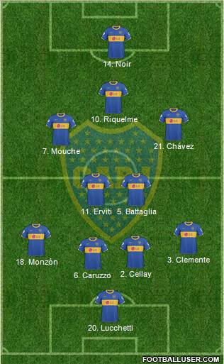 Boca Juniors Formation 2011