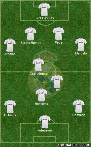 Real Madrid C.F. Formation 2011