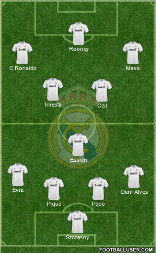 Real Madrid C.F. Formation 2011