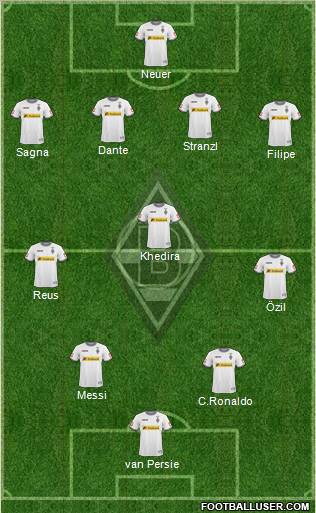 Borussia Mönchengladbach Formation 2011